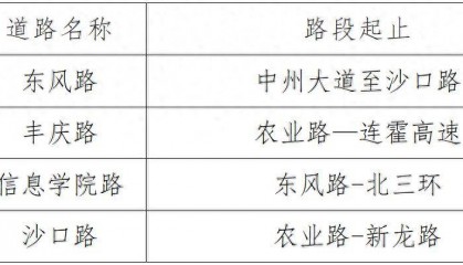 违停直接“贴条”，不再发短信通知！郑州这些路段将严管违停