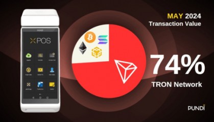 孙宇晨加码稳定币,Pundi X XPOS设备上波场版USDT交易量飙升