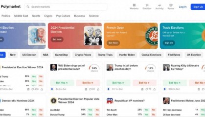 Polymarket 与预测市场的去中心化困境|CryptoSnap