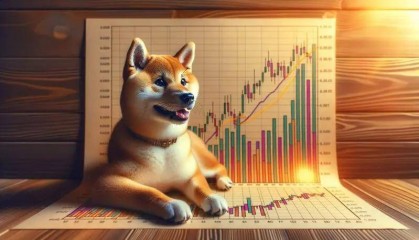 狗狗币(DOGE)本周能飙升多高?