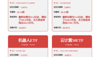海康威视新注册《海康威视知识图谱引擎软件V1.2》等3个项目的软件著作权