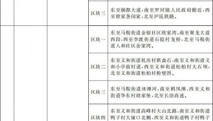 国务院批准！广东新增1个国家级经济技术开发区