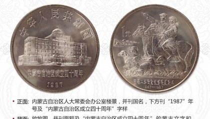 发行量最少的一枚纪念币，现在价格九百多元，你见过吗