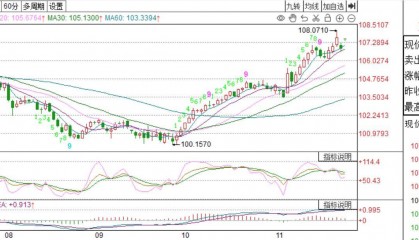 特朗普再挥“关税大棒”!美元跳涨,离岸人民币跌破7.27