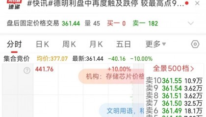 001309，12天7个跌停！较高位回撤近70%，此前董事长承诺12个月内不减持，股民：最对不起的是家人