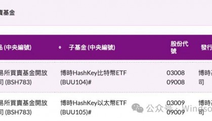 香港投资移民认可大饼BTC基金 数字货币资产又行了？
