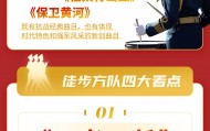 “9·3”阅兵看点，一图速览！