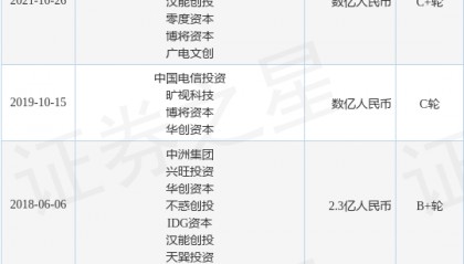 慧联无限完成C++轮融资，融资额1.5亿人民币，投资方为中电光谷、陕西咸阳地方国资旗下股权投资基金等