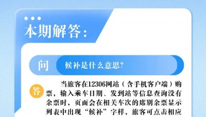 候补是什么意思?