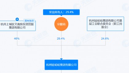 宗馥莉强推“娃小宗”，娃哈哈经销商直摇头