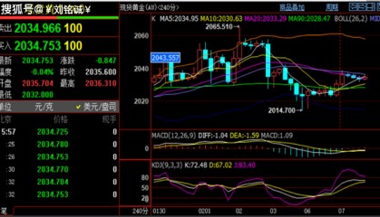 刘铭诚：2.7今日黄金原油行情走势分析期货实时价格操作建议