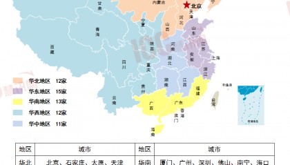 全国水泥价格走势分析，月度报告（2024年1月）