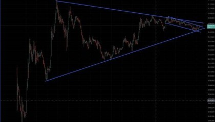 以太坊价格突破 3,100 美元：巨型楔形突破即将到来