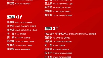 国足最新集训名单：武磊韦世豪领衔 曹永竞入选阿兰缺席