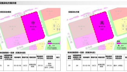 深圳将新增一所48班公办高中，选址已确认