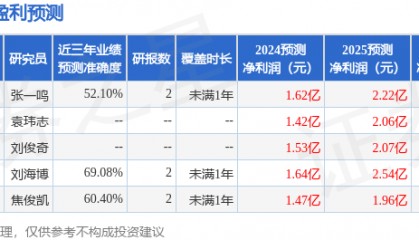 华鑫证券：给予耐普矿机买入评级