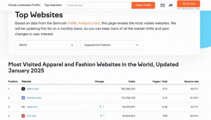 柔性智造撬动时尚产业新生态，SHEIN获最受好评购物应用
