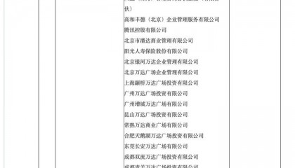 王健林两年多卖超78座万达广场，万达集团被执行超75亿元