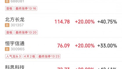 军工大爆发，601606创历史新高！人形机器人将迎重磅大会，多家公司透露最新布局