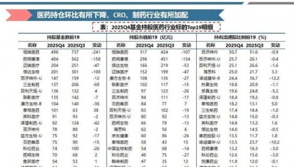 中信建投(中信建投app)