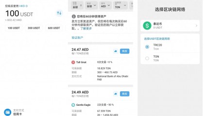 深度解读:USDT+TON+Telegram将变异出什么新物种?
