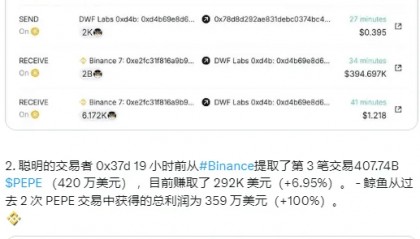 Meme 币:这就是 DOGE、PEPE、FLOKI、BOME 价格上涨的原因