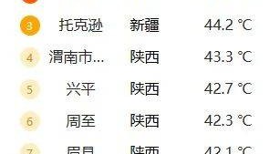 突破历史极值！西安雷阵雨、小到中雨要来了！陕西降雨时间确定！