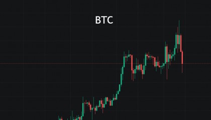 BTC和ETH严重背离,不与市场争对错?