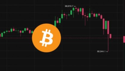 BTC跌破6.8万、ETH失守3800美元,狗系迷因币熄火