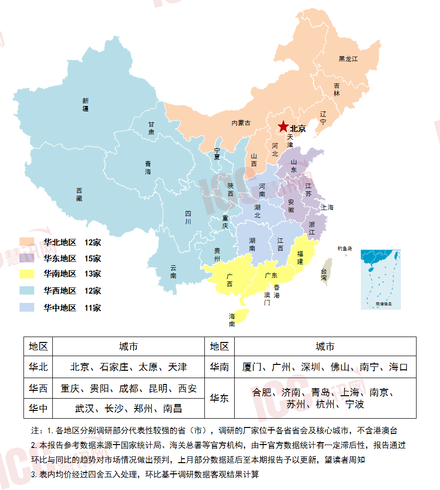 全国水泥价格走势分析，月度报告（2024年1月）