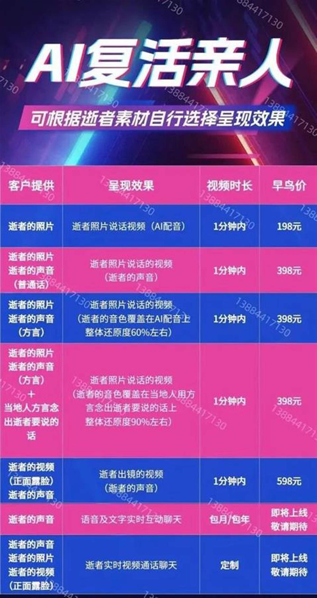 “AI复活李玟”被责令停止侵权，别因AI复活让人痛上加痛