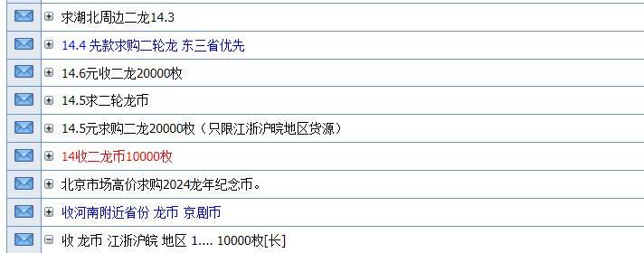 1张百万？龙币、龙钞暴涨，几种号码找找看