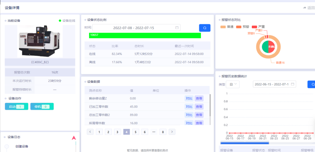 UST打造智慧工厂，助力工业4.0