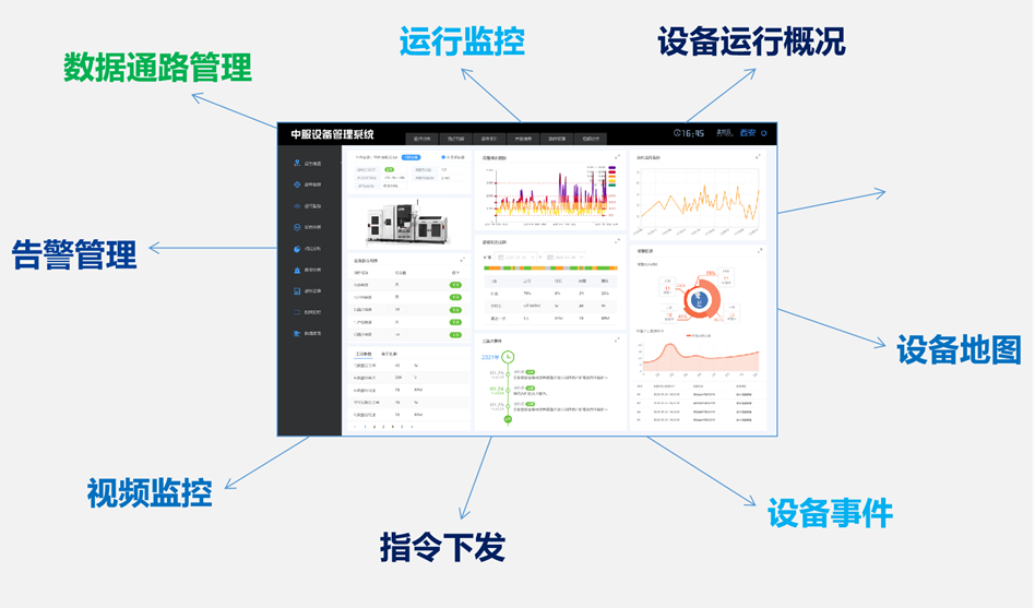 UST打造智慧工厂，助力工业4.0