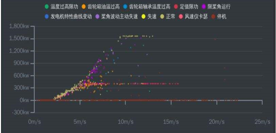 UST打造智慧工厂，助力工业4.0