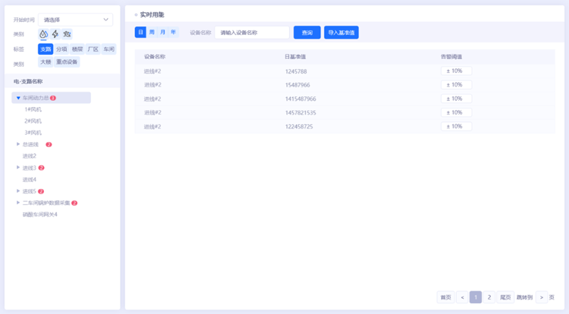 UST打造智慧工厂，助力工业4.0
