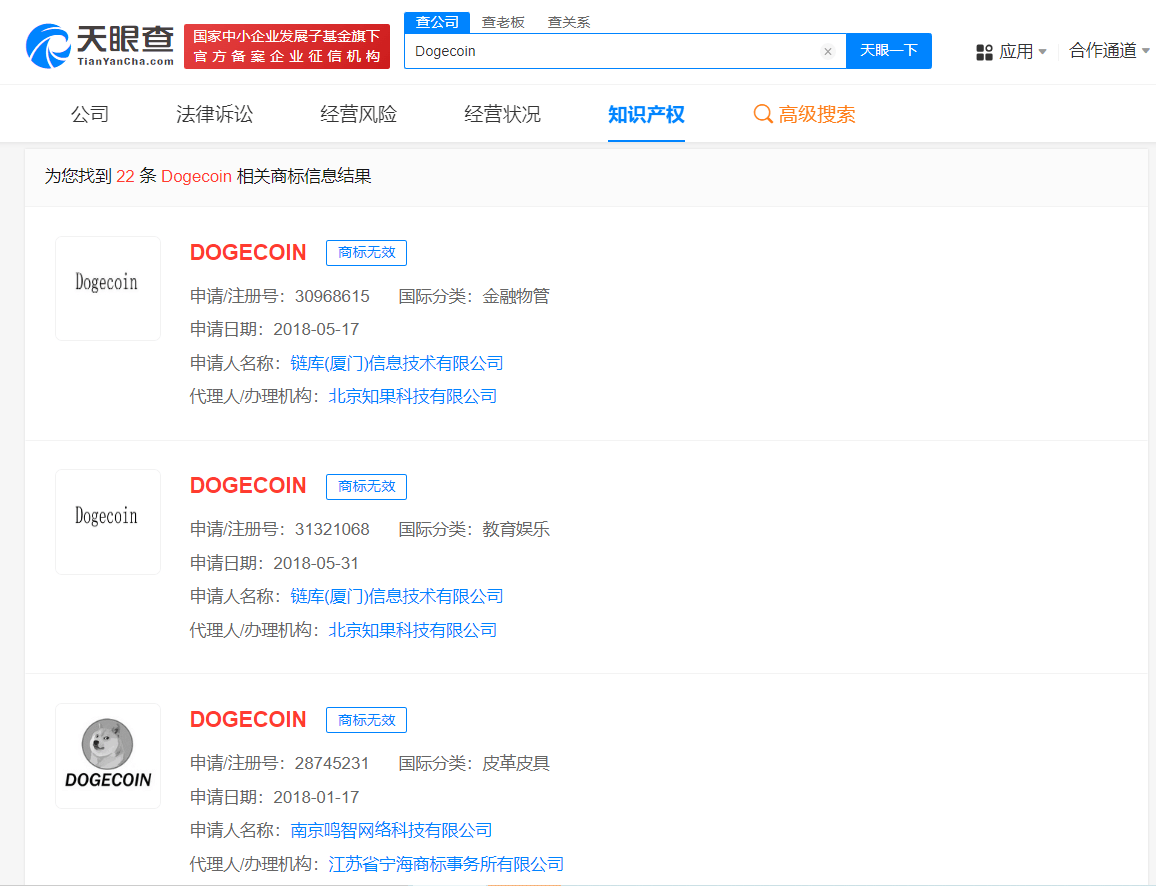 doge神烦狗已被多方注册商标 doge神烦狗曾引发商标抢注 doge原型去世