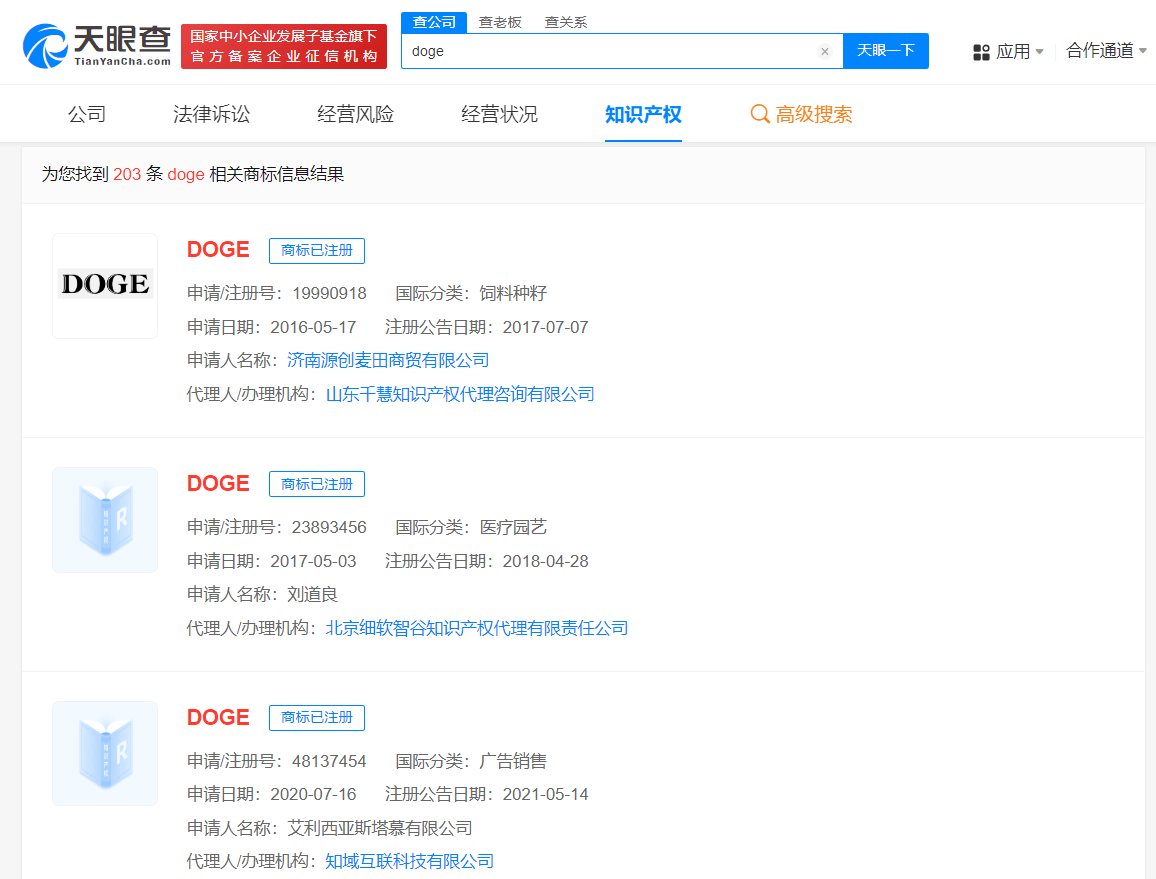 doge神烦狗已被多方注册商标 doge神烦狗曾引发商标抢注 doge原型去世