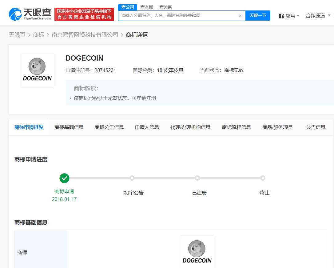 doge神烦狗已被多方注册商标 doge神烦狗曾引发商标抢注 doge原型去世
