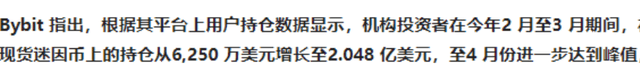 6月狗狗币（DOGE）柴犬(SHIB)PEPE、BONK最受欢迎？什么持仓飙涨300％？
