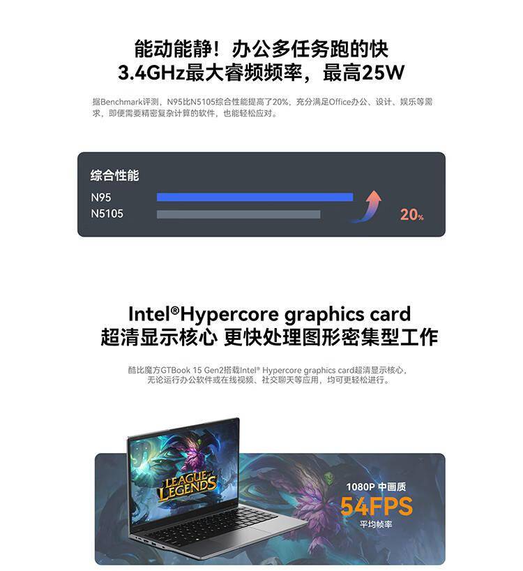 酷比魔方 GTBook15Gen2 轻薄本开启预约， 首发价1199 元起