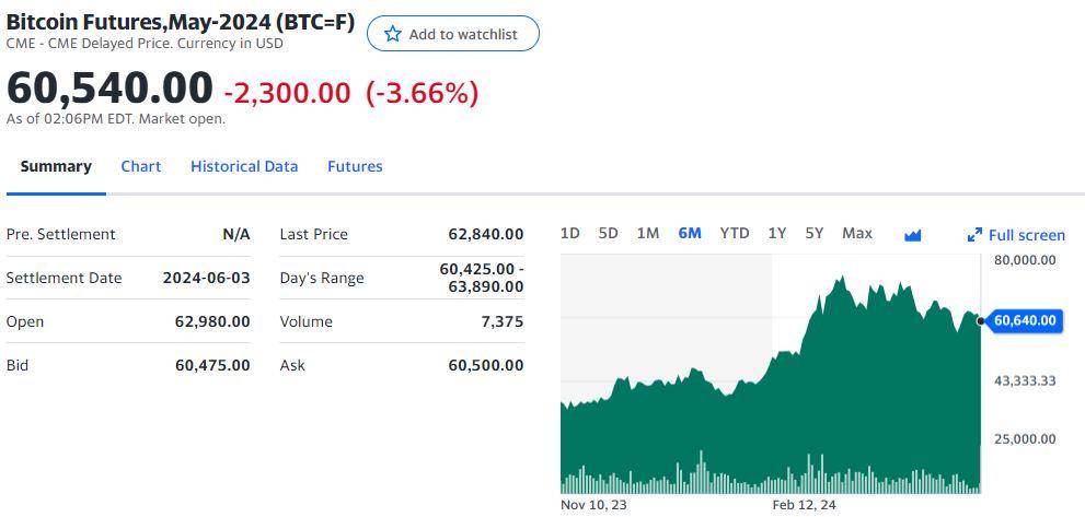 彭博社揭秘比特币（BTC）、ETH、SOL、XRP、SHIB价格暴跌原因