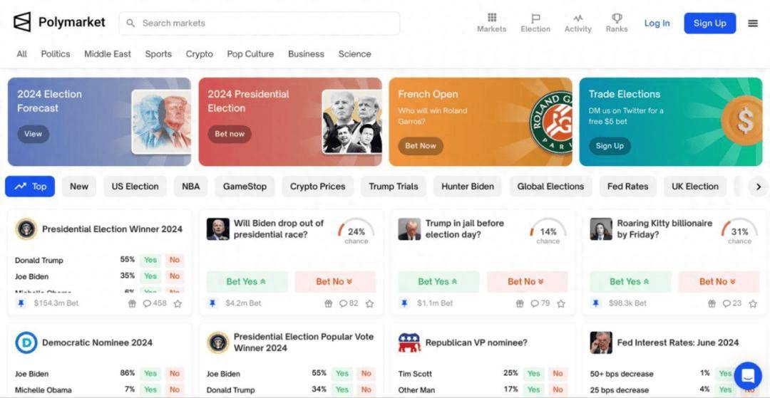 Polymarket 与预测市场的去中心化困境｜CryptoSnap
