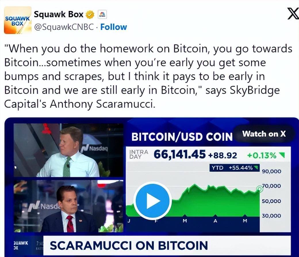 不可阻挡的比特币？CryptoQuant首席执行官预计牛市将延续到2025年