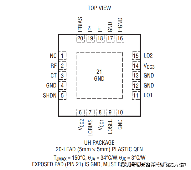 LTC5541IUH#TRPBF/LTC5541IUH#PBF-ADI(亚德诺)-射频混合器 1.3GHz to 2.3GHz