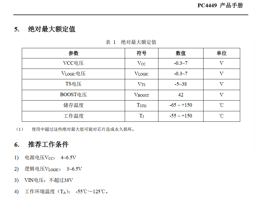 替代LTC4449高频高效率同步MOSFET栅极驱动器