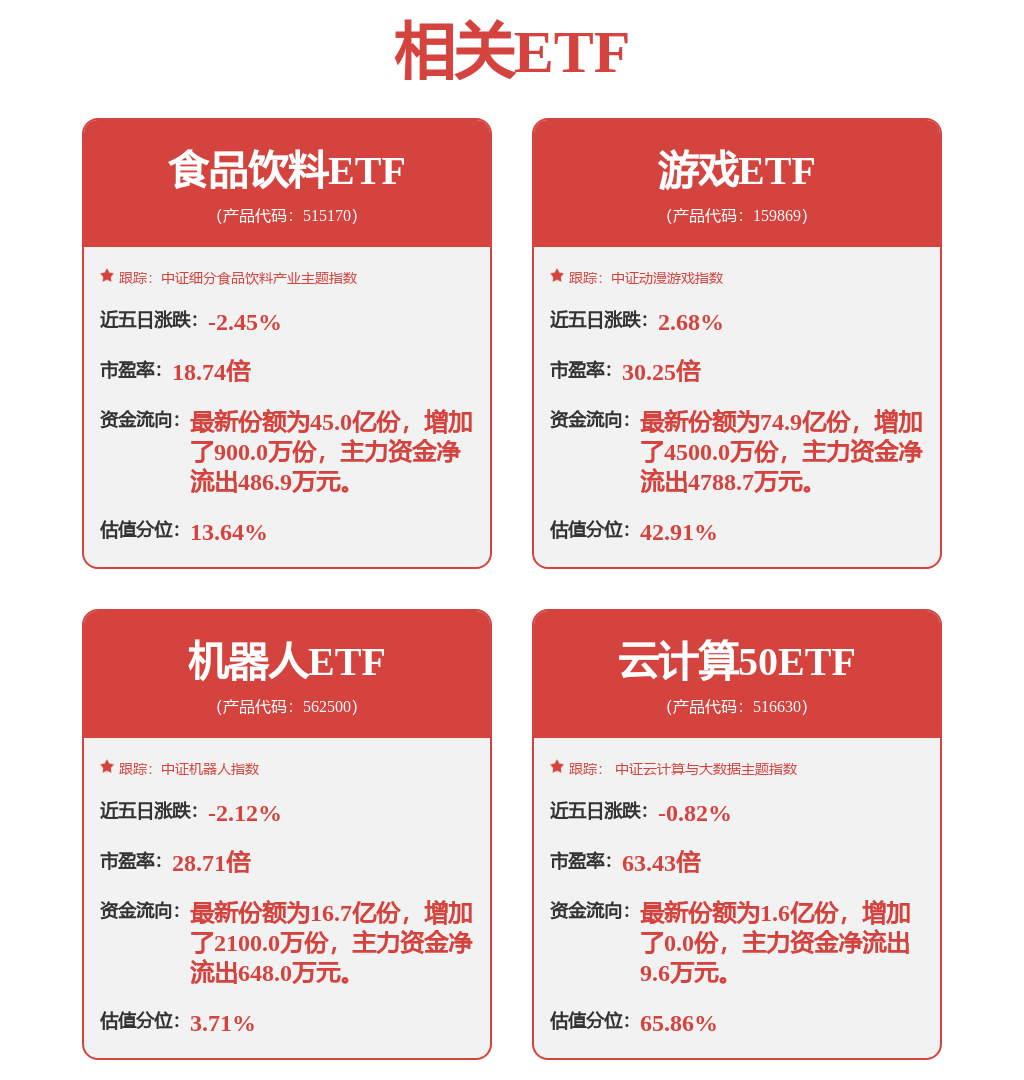 海康威视新注册《海康威视知识图谱引擎软件V1.2》等3个项目的软件著作权