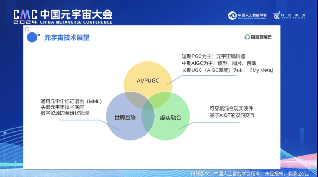 中国元宇宙大会｜探索艺术元宇宙新篇章