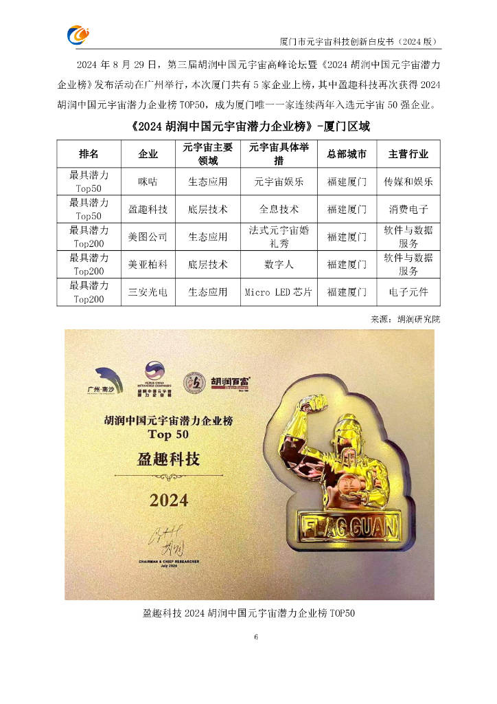 元宇宙支撑技术与场景驱动创新联合体：厦门市元宇宙科技创新白皮书（2024版）