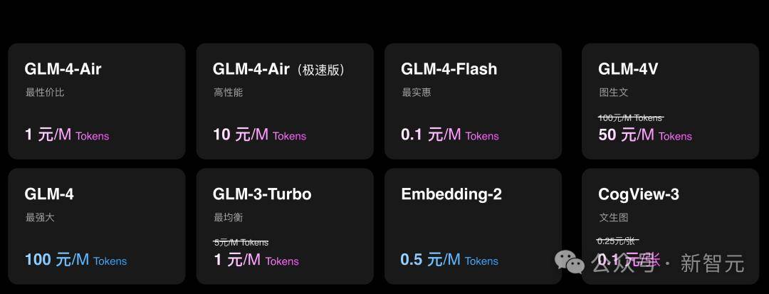 1毛钱1百万token，写2遍红楼梦！国产大模型下一步还想卷什么？